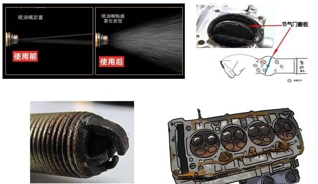 高速120时速不到两千转速，拉不高转速会容易积碳