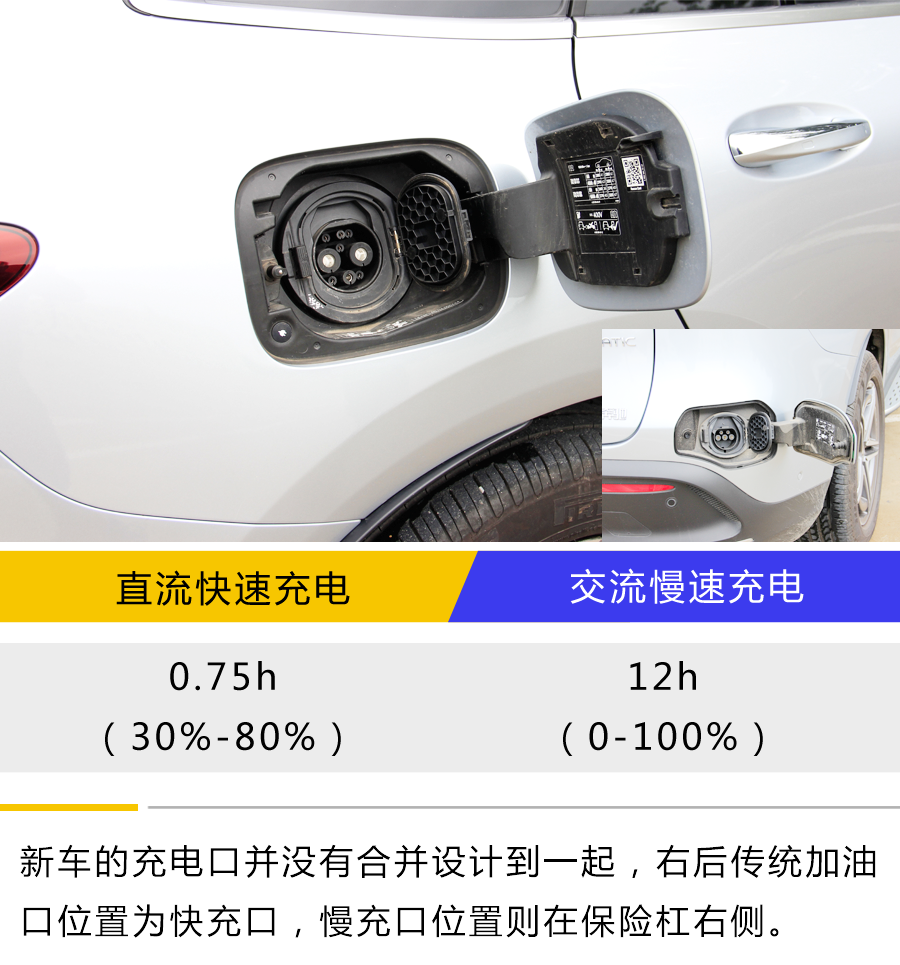 60万元左右只是买个奔驰标？动态体验北京奔驰EQC