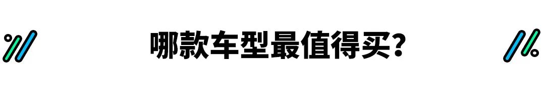 国民神车换代！全新第三代哈弗H6哪款最值？