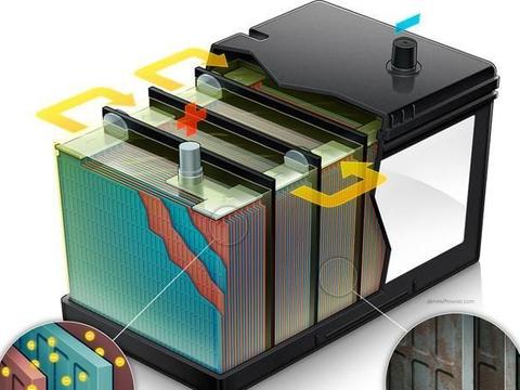 电瓶电量耗尽了影响寿命吗？到底用不用换新的