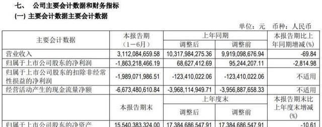 北汽新能源：开局最强王者如何备战新赛季？