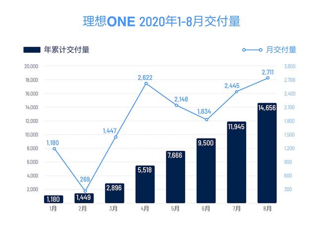 首台穿越阿里无人区的