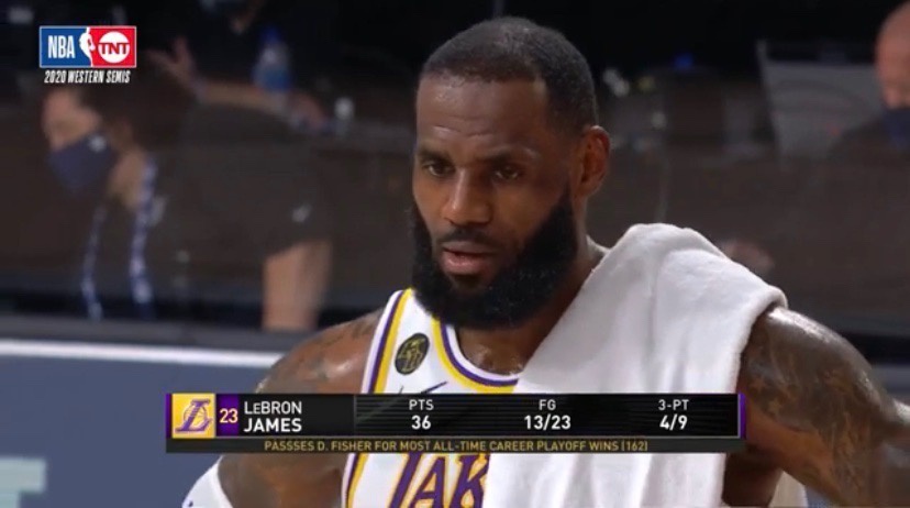 他依舊是世界最出色球員！Perkins發Twitter盛讚詹皇，沃格爾直言該拿MVP，而詹姆斯則向Kobe致敬！-黑特籃球-NBA新聞影音圖片分享社區