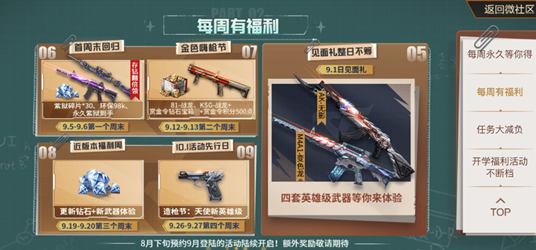 cf手游王者武器排%e_cf手游获得王者武器的实惠方法!靠肝也能肝出王者之