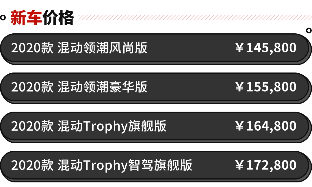14万不到 这款全新车型做到了6秒破百