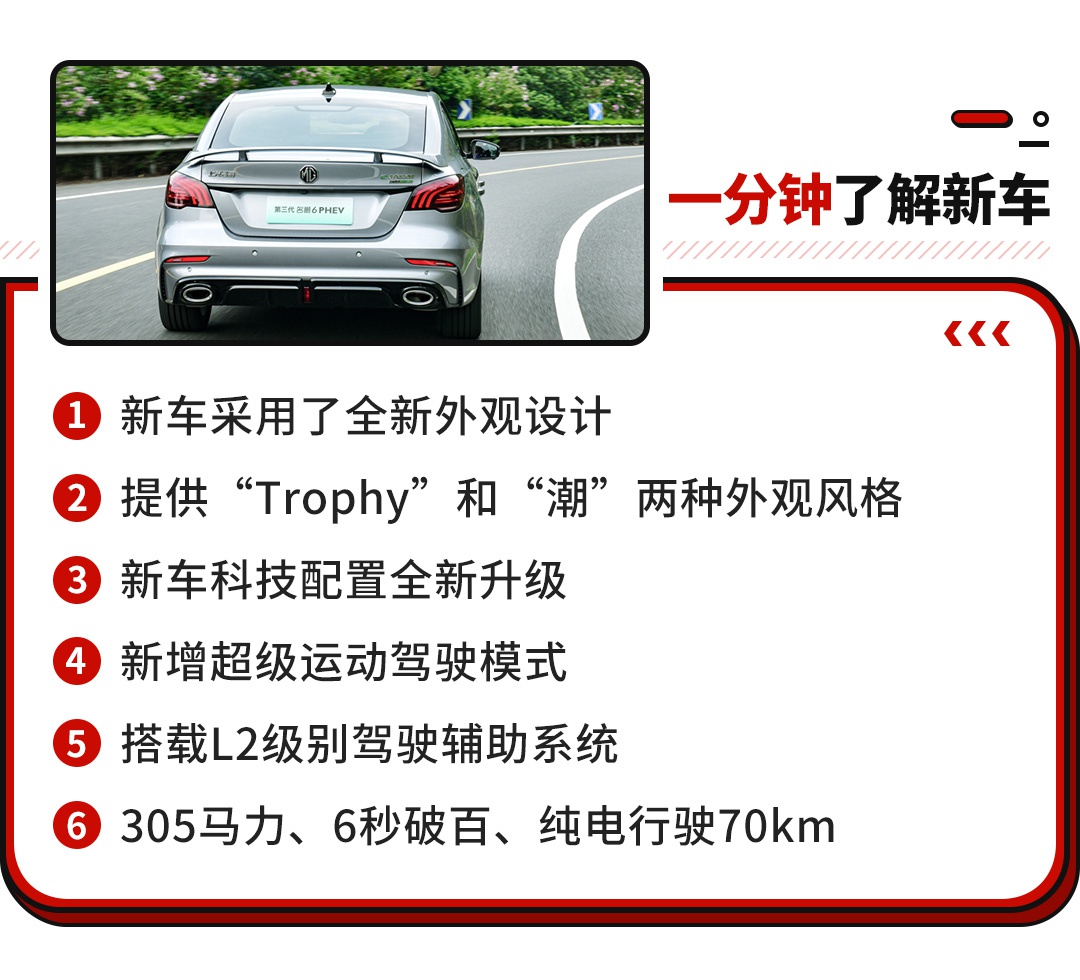14万不到 这款全新车型做到了6秒破百