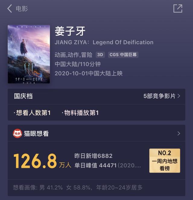 姜子牙北美定档10月1日，《哪吒》同一发行团队，与内地同步上映