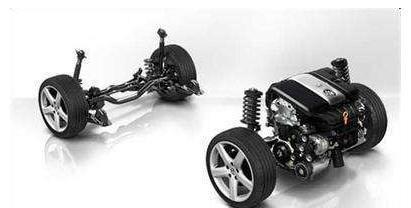 汽车悬架知识：麦弗逊·双叉臂与两类多连杆的优缺点