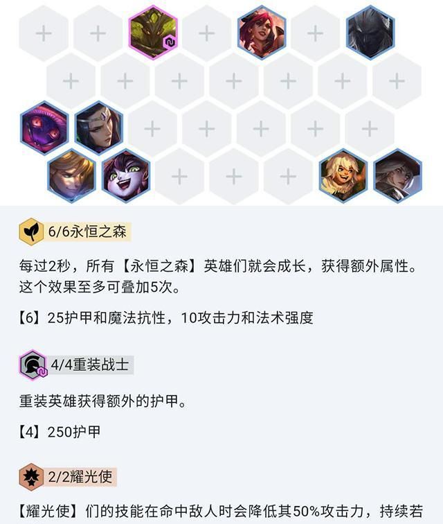 云顶之弈S4上分推荐:万物森林流!脸黑脸白都能玩,烂分吃鸡全能(图1)