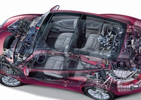 “黄金周”自驾说走就走,提前做车辆检查不能少