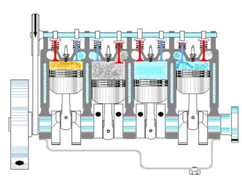 92、92、98号汽油可以混加？中石油：跨标号加油很危险
