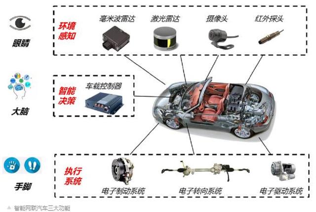 吉利打造自主品牌顶级安全技术