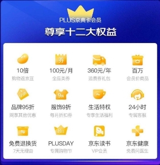京東PLUS萬達(dá)超級(jí)電影卡上線 19.9元電影隨心看(圖3)