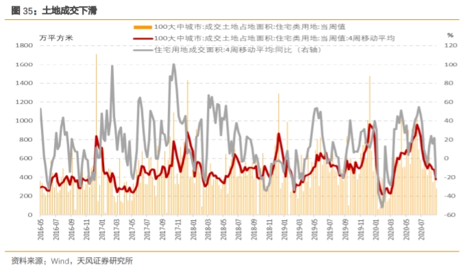 延缓人口增长趋势_中国人口增长趋势图(3)
