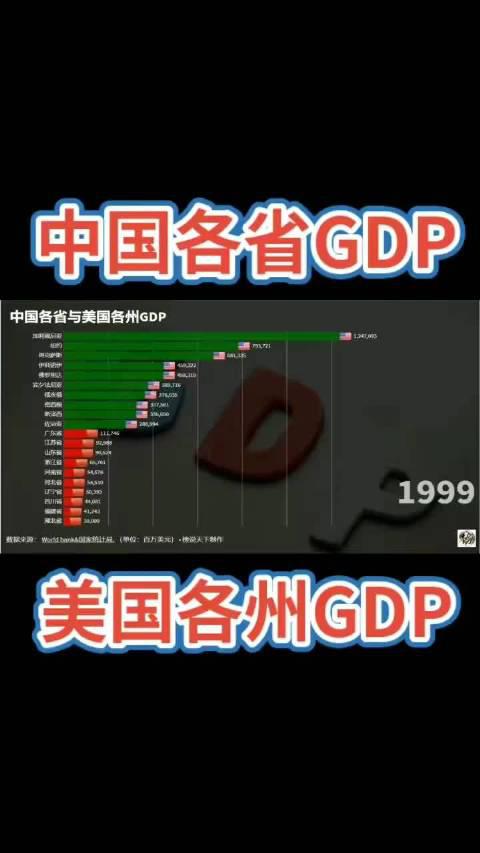 gdp游戏本(2)
