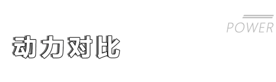 谁才是高颜值的智能SUV?2021款哈弗F7对比宋Pro