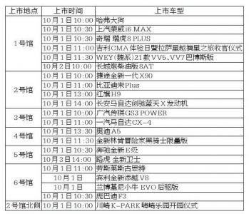 2020第十五届西安国际车展明日开幕!