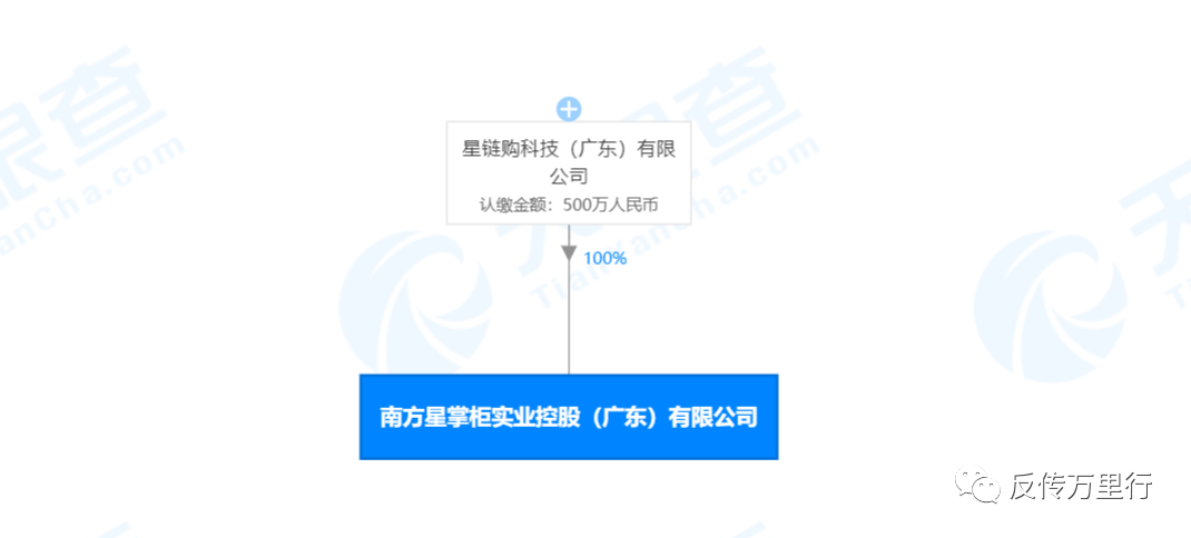 100%返现运营,返利运营