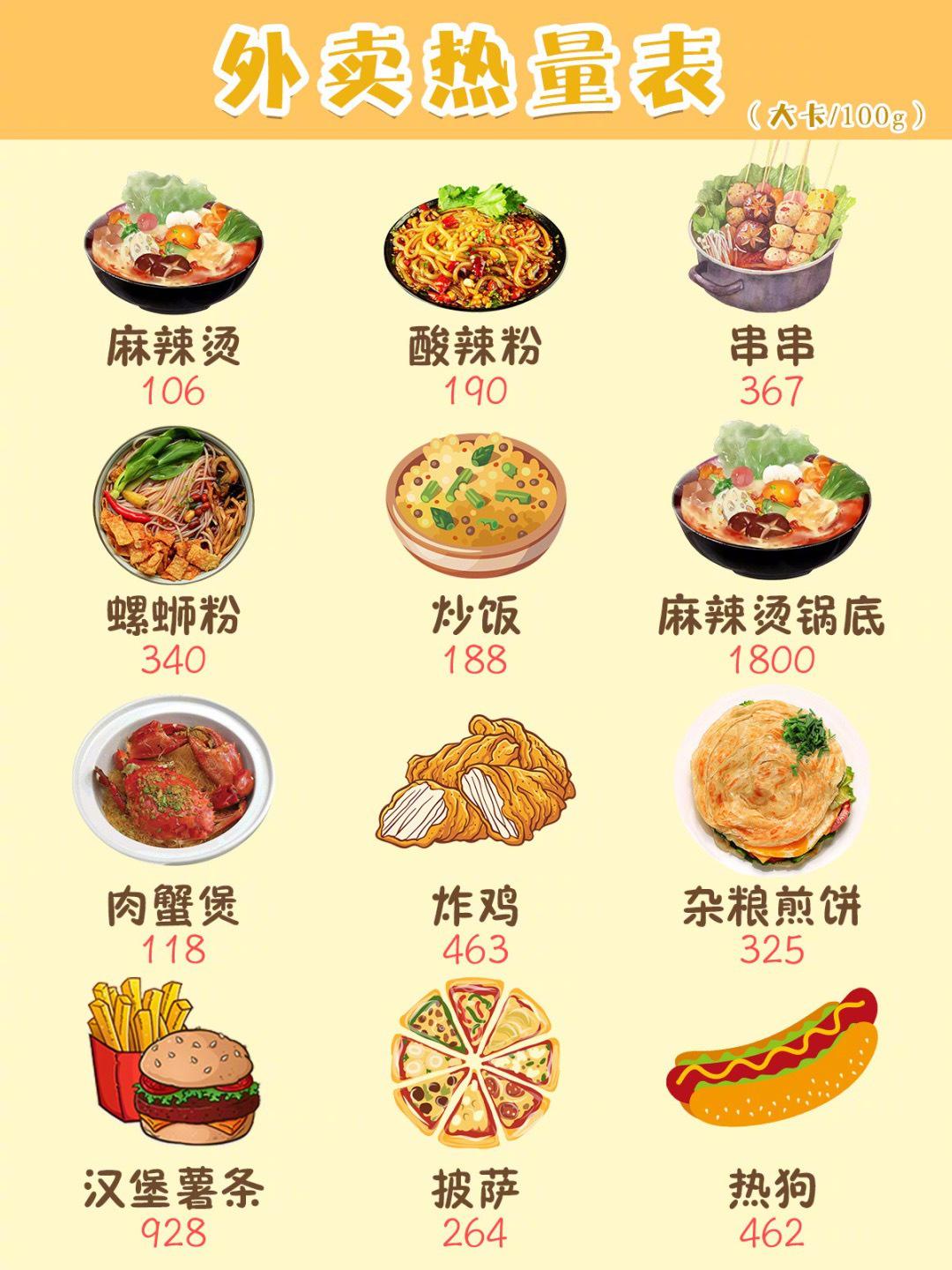 太阳表面五千度，地球都晒到全球变暖了，为什么太空还...