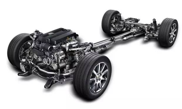 底盘决定汽车性格，这到底是个什么东西？