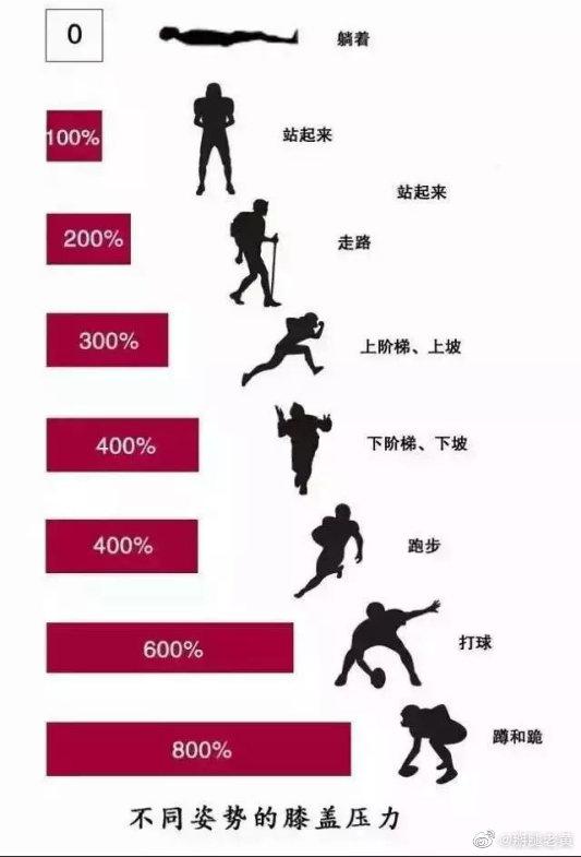 澳洲大雨浇灭山火，万物开始复苏，但蝗灾会卷土重来吗...