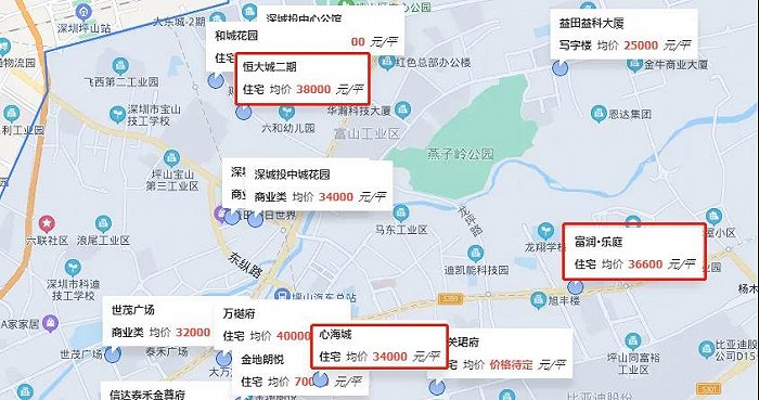 临深房价已破4万，“3字头”的深圳东部难掩尴尬？