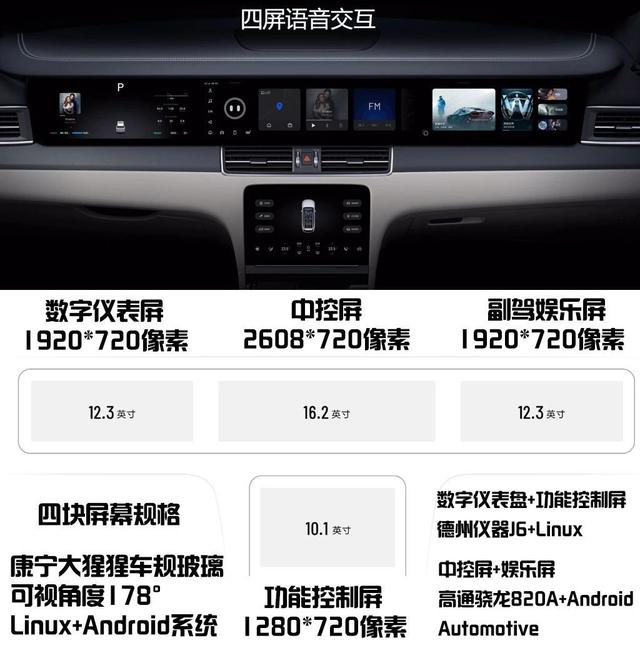 30-50万预算想买辆7座SUV，燃油车or新能源？