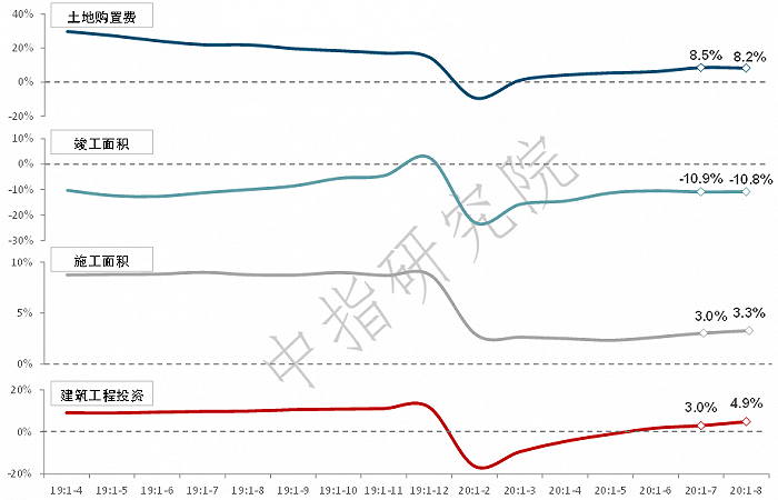 我国2020年第三季度G_2020第三季度手机销量(2)