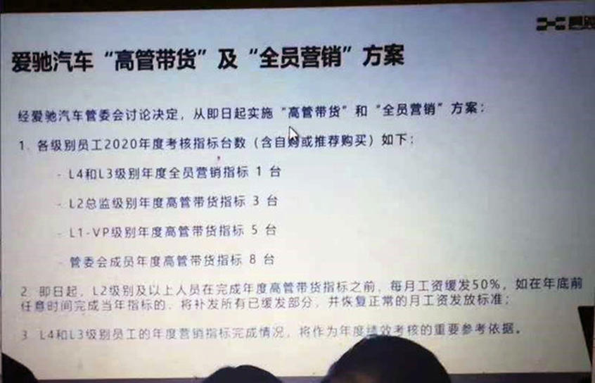 网传爱驰汽车向各级别员工下达销售任务