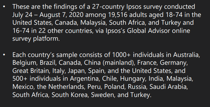 这些国家很多人因疫情去世 国民却表示很幸福