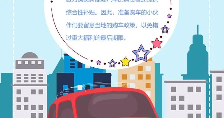 十月购车热，这些买车“福利”你需要知道