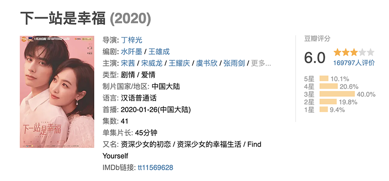 金鹰节又作妖!谭松韵、宋茜争夺女神起风波,不要演技看人气? 金鹰节又作妖!谭松韵、宋茜争夺女神起风波,不要演技看人气?