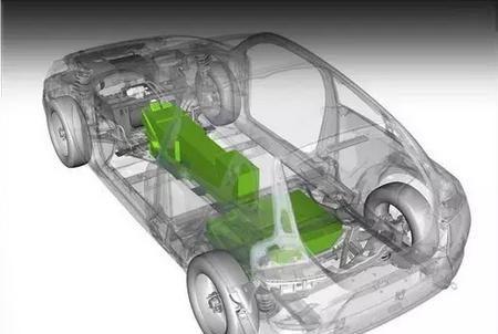 汽车怎么提升动力,汽车养护介绍