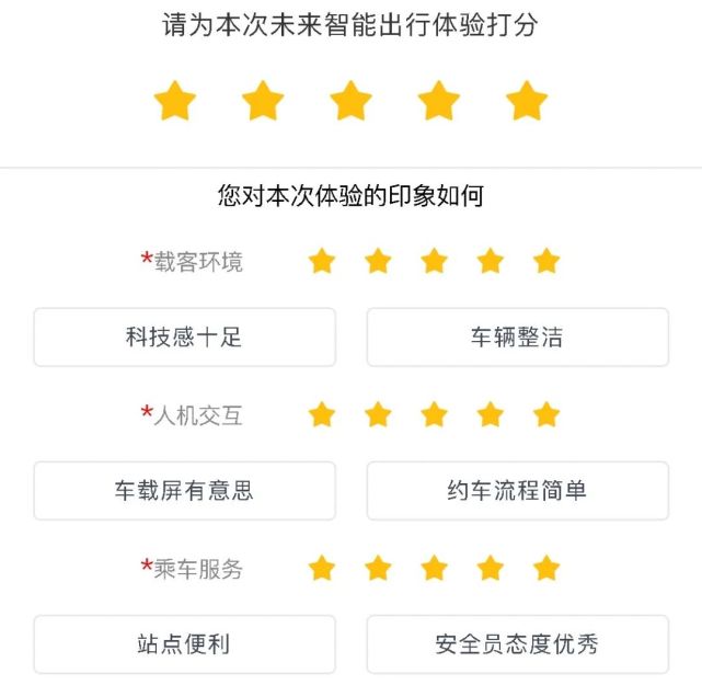 呼叫运营新闻,呼叫运营工作介绍