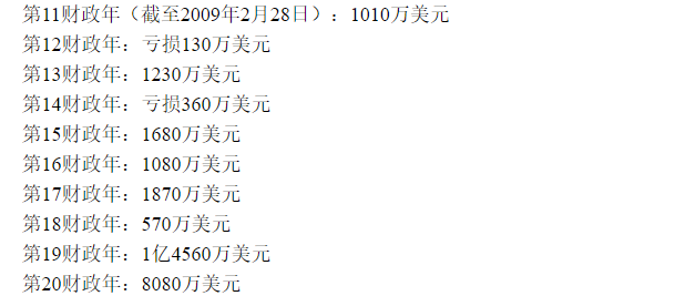 野望简谱_北野望(3)