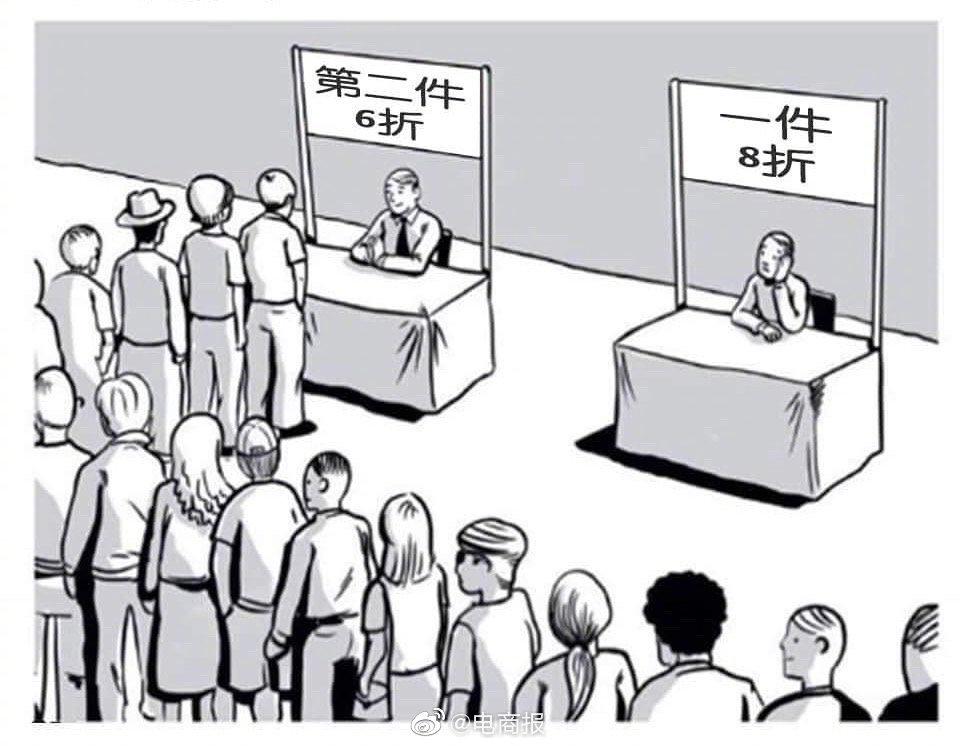 售卖的另一种说法