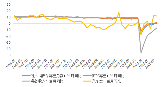 旅游消费1元带来的GDP增加_1元人民币图片(3)