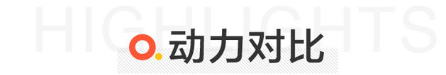 谁才是“国货之光”？新奔腾B70对比吉利星瑞