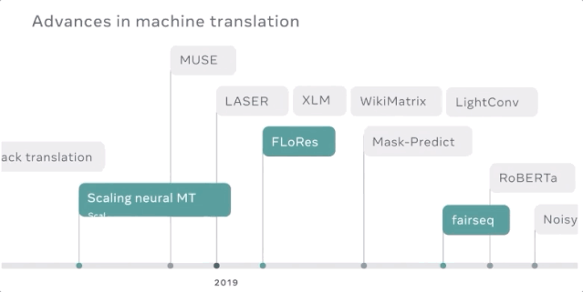 facebook是什么意思翻译中文 ecbb-kavypmp5883925.gif