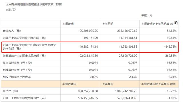 公司收购信息查询 8bbe-kavypmq0082552.jpg