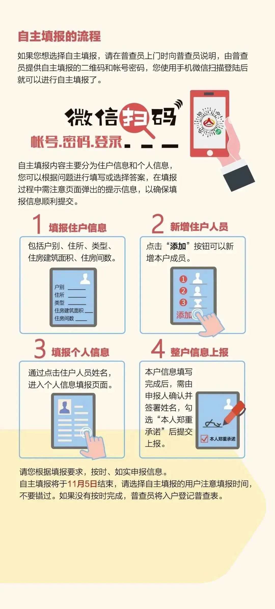 家庭人口怎么填_家庭主要人员怎样填