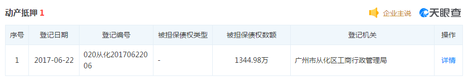 应采儿、黄圣依代言微商品牌“品佳人”运营公
