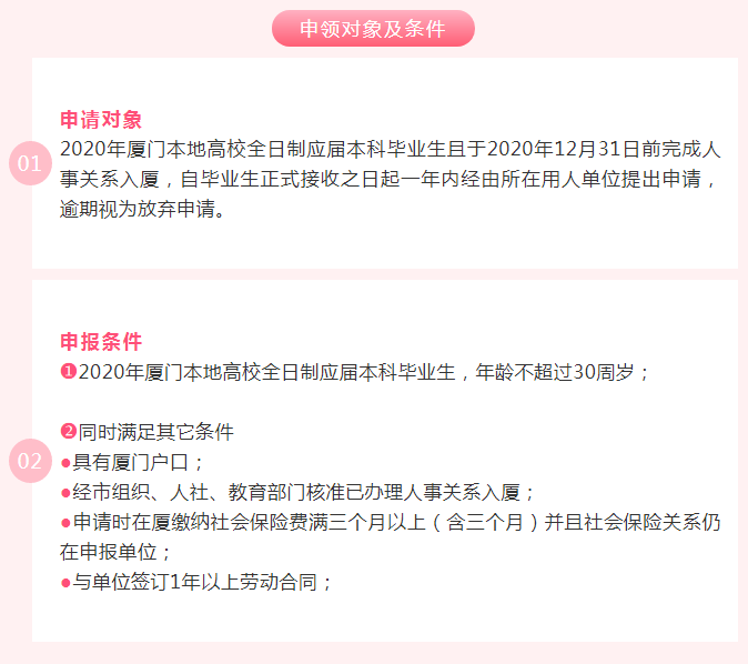 注意啦！这类大学生可领1万元！