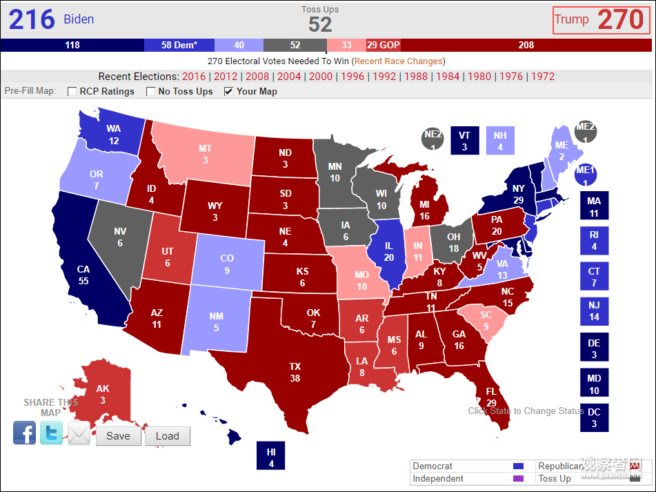 看你美：特朗普在跳 铁票仓却在“摇”