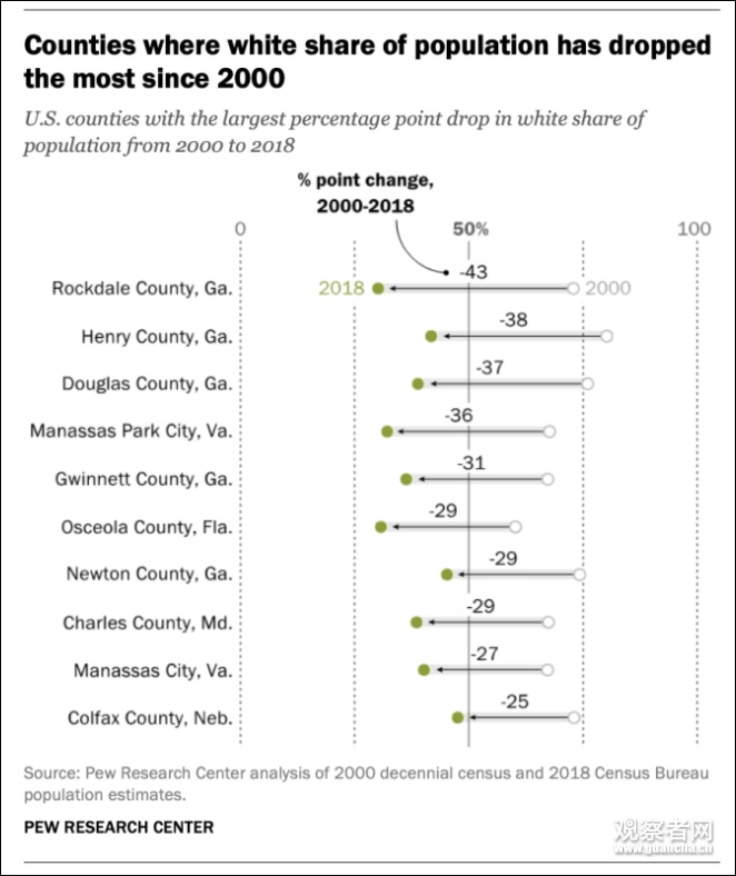 看你美：特朗普在跳 铁票仓却在“摇”
