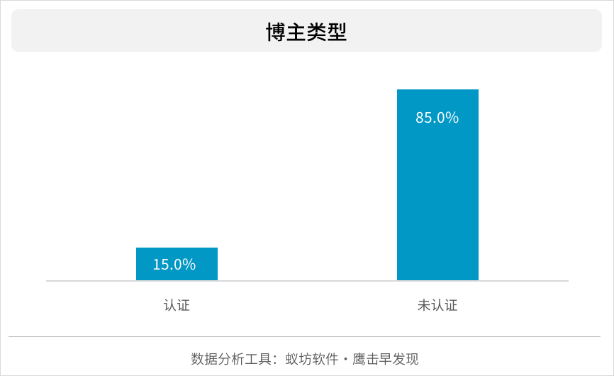 极兔速递是圆通还是邮政 767b-kavypmq6876668.png