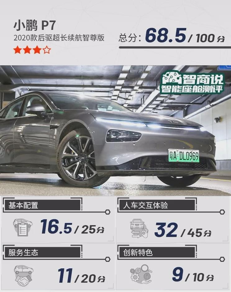 自动辅助驾驶排名_无人驾驶时代来临排名排名排名百度自动驾驶出租车乘坐体