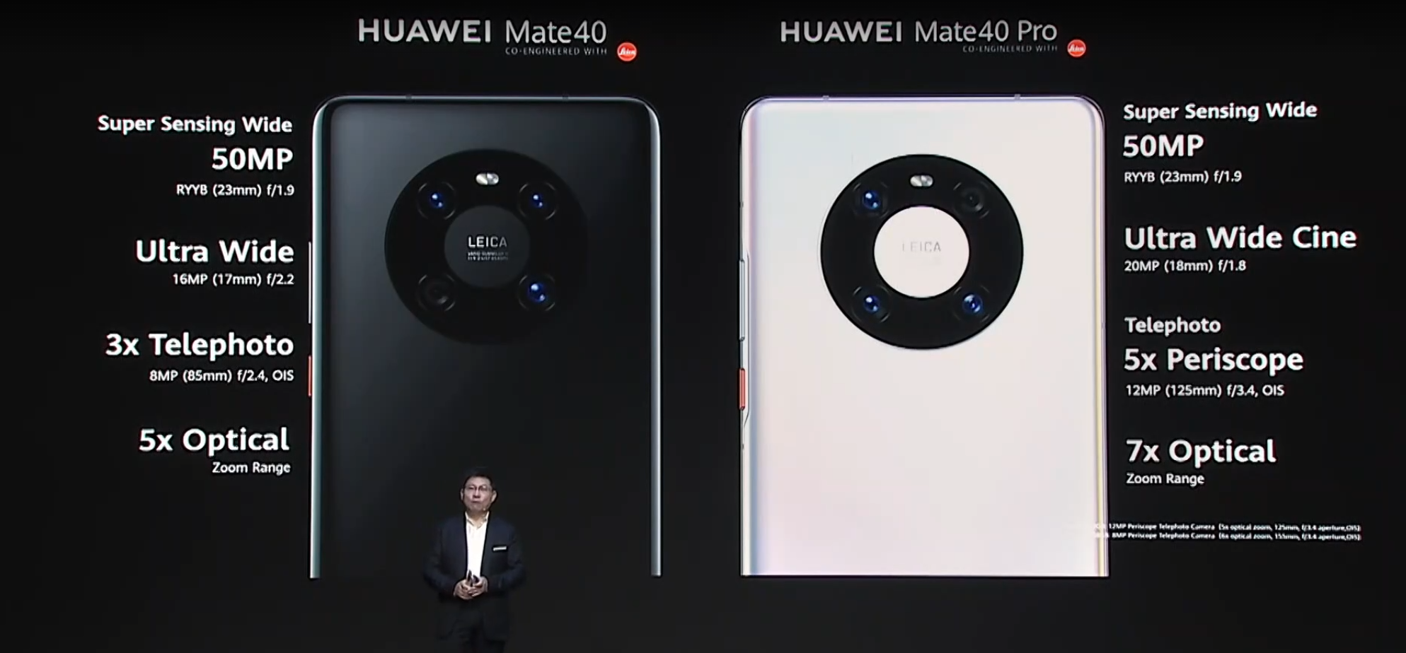 HUAWEI Mate 40,huawei mate 40 pro 重回世界第一华为mate40登场拍照居然这么强