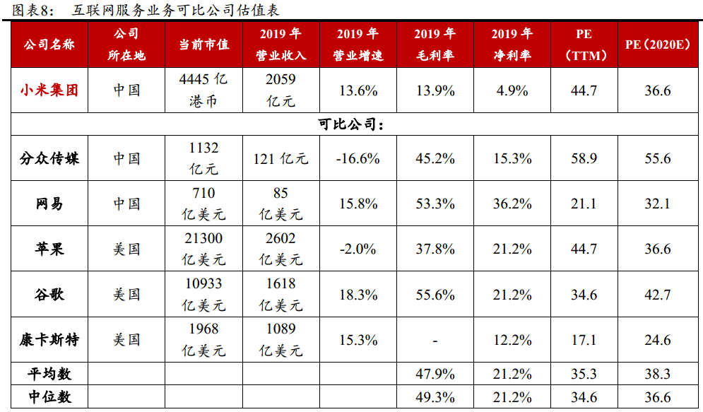 小米市值最高有多少 aaec-kavypmq7653821.png