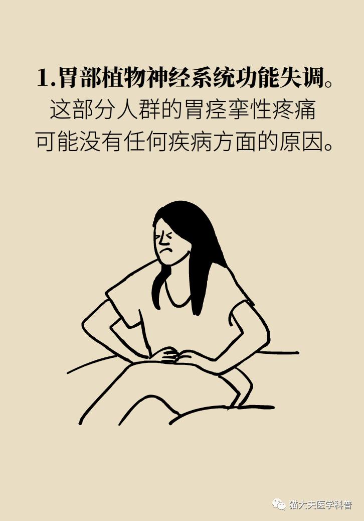 胃痉挛怎么办?两个缓解加一个根治